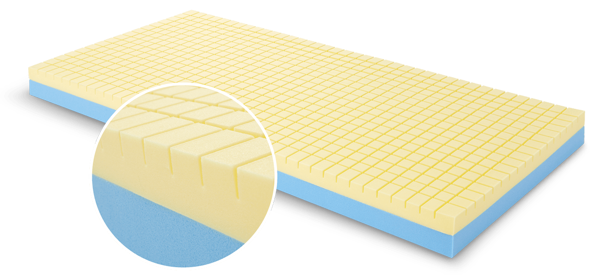 Matras Presstige Deluxe-Care - Het welzijnswarenhuis